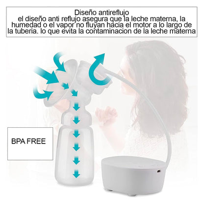 Extractor de leche materna eléctrico