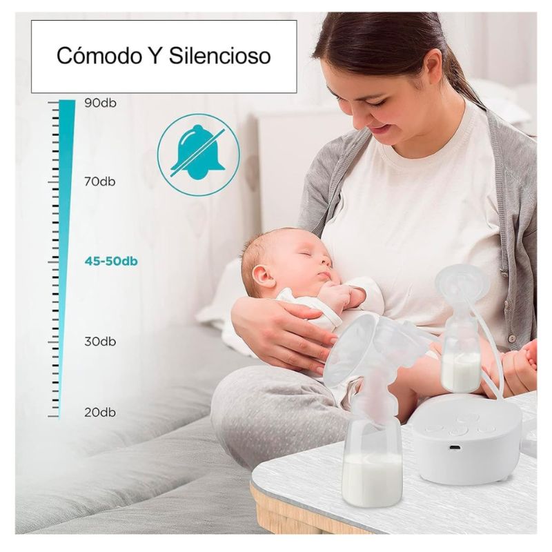 Nuevo Extractor de leche materna eléctrico
