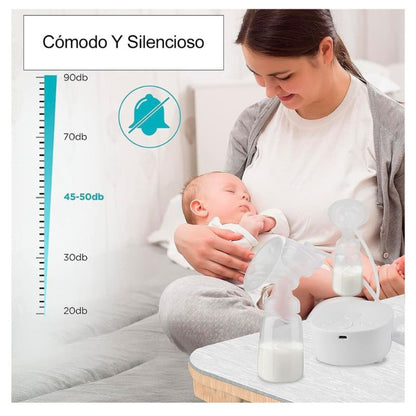 Nuevo Extractor de leche materna eléctrico